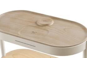 Budík IMMAX TRIPLE DOCK Qi biely

 obrázok produktu 3 z 8