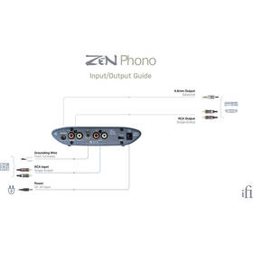 Gramofónový predzosilňovač iFi audio ZEN Phono 3 čierny

 obrázok produktu 9 z 10