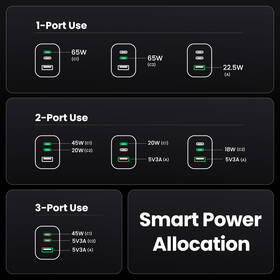 Nabíjačka do siete UGREEN Nexode Pro 65W GaN, 2x USB-C, 1xUSB-A strieborná

 obrázok produktu 2 z 8