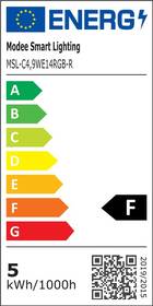 LED žiarovka Modee 4,9W E14 RGB-R 

 obrázok produktu 1 z 1