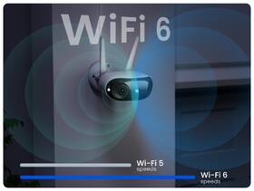 IP kamera Reolink Elite Series W740-A Wi-Fi biela

 obrázok produktu 9 z 13