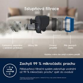 Tyčový vysávač Electrolux ES52CB18SH 

 obrázok produktu 17 z 17