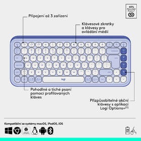 Klávesnica s myšou Logitech POP ICON, US layout fialová

 obrázok produktu 6 z 10