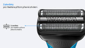 CombiPack Braun 21B čierny

 obrázok produktu 9 z 12
