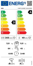 Práčka so sušičkou AEG LWR71944BC biela

 obrázok produktu 1 z 7