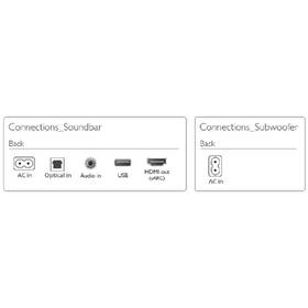 Soundbar Philips TAB6100 čierny

 obrázok produktu 5 z 7