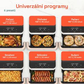 Fritéza teplovzdušná COSORI TF101S Dual Blaze TwinFry, 10 l biela

 obrázok produktu 20 z 33