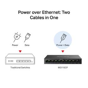 Switch Mercusys MS110CP 8-Port FE + 2-Port Gigabit (8-Port PoE+ 65W) čierny

 obrázok produktu 4 z 9