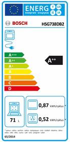 Rúra Bosch HSG738DB2 PerfectBake Plus čierna

 obrázok produktu 1 z 16