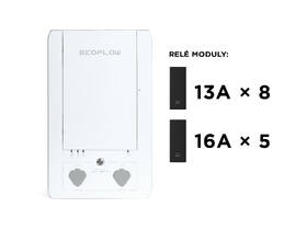 Systém domových batérií EcoFlow Smart Home Panel Combo 

 obrázok produktu 7 z 10