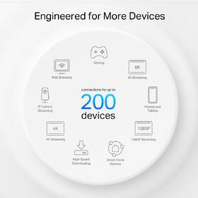 Kompletný Wi-Fi systém TP-Link Deco XE75 Pro Wi-Fi 6E (3 ks) biely

 obrázok produktu 6 z 8