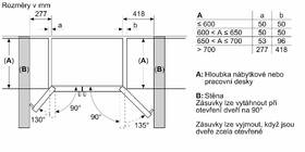 Americká chladnička Bosch KAD93ABEP čierna

 obrázok produktu 11 z 13