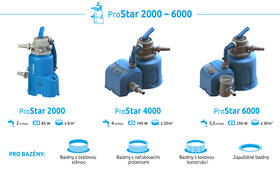 Piesková filtrácia Marimex ProStar 6000 modrá

 obrázok produktu 3 z 3