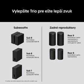 Soundbar Sony HT-A8 Theatre Trio čierny

 obrázok produktu 18 z 23