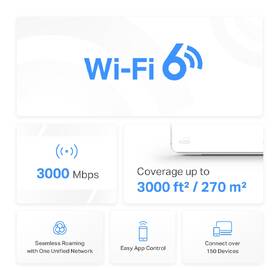 Kompletný Wi-Fi systém Mercusys Halo H80X (1 ks) biely

 obrázok produktu 4 z 6