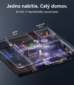 Robotický vysávač Narwal X30 biely

 obrázok produktu 6 z 12