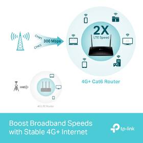 Router TP-Link Archer MR500, LTE čierny

 obrázok produktu 5 z 7