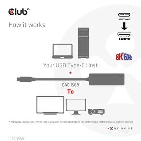 Redukcia Club3D USB-C/HDMI 8K60Hz/4K120Hz 

 obrázok produktu 7 z 9