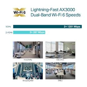 Prístupový bod (AP) TP-Link Omada EAP653 

 obrázok produktu 7 z 9