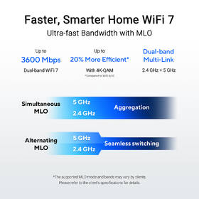 Router Asus RT-BE50 čierny

 obrázok produktu 6 z 10