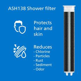 Náhradný filter Philips ASH138/10 

 obrázok produktu 3 z 6
