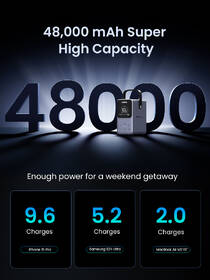 Powerbank UGREEN 48000mAh 300W strieborný

 obrázok produktu 3 z 11