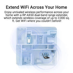 Wi-Fi extender Asus RP-AX50 biely

 obrázok produktu 6 z 10