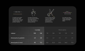 Inteligentný prsteň Amazfit Helio Ring velikost 10 Titanium

 obrázok produktu 1 z 6