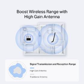 Wi-Fi adaptér Mercusys MA14H čierny

 obrázok produktu 5 z 6