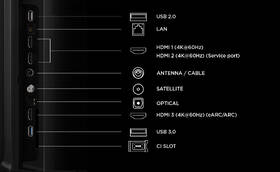Televízor TCL 55P7L 

 obrázok produktu 11 z 16