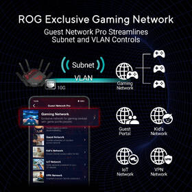 Router Asus ROG Rapture GT-BE19000 čierny

 obrázok produktu 10 z 10