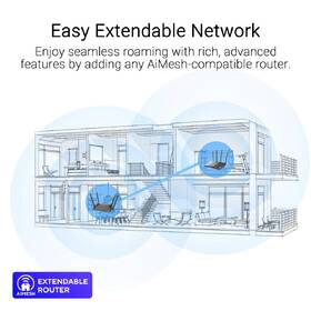 Router Asus RT-AX52 Pro (AX3000), Dual Band WiFi 6 čierny

 obrázok produktu 8 z 9