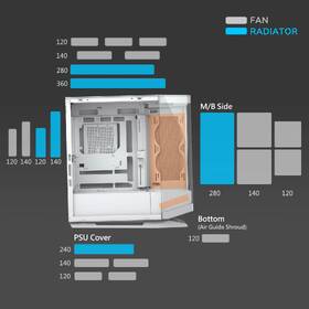 Case Cougar FV270 biela

 obrázok produktu 16 z 16