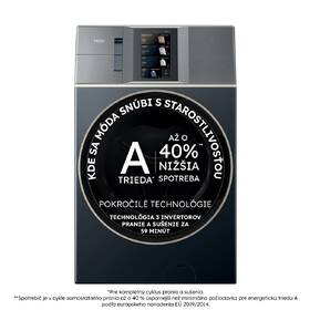 Práčka so sušičkou Haier HWD180BD12LGNU-S sivá/modrá

 obrázok produktu 25 z 35