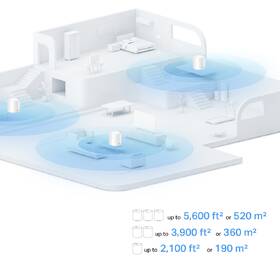 Kompletný Wi-Fi systém TP-Link Deco X10 (2 ks) biely

 obrázok produktu 3 z 5