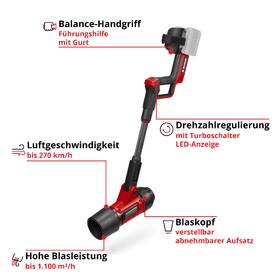 Fukár záhradný Einhell Professional GP-LB 36/270 Li E BL-Solo (bez baterie) 

 obrázok produktu 3 z 8