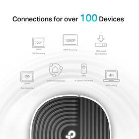 Kompletný Wi-Fi systém TP-Link Deco S7 (1 ks) biely

 obrázok produktu 3 z 5