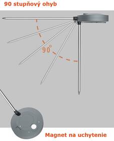 Teplomer do mäsa Power+ PROFI 

 obrázok produktu 2 z 2