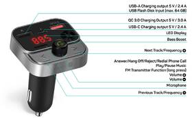 FM Transmitter Connect IT InCarz CCC-8900-AN 

 obrázok produktu 5 z 7