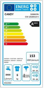 Práčka Candy CS4 1262D3/2-S 

 obrázok produktu 1 z 3