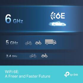 Wi-Fi adaptér TP-Link Archer TXE70UH čierny

 obrázok produktu 6 z 8