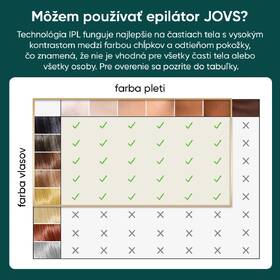 Epilátor JOVS JR10 zelený

 obrázok produktu 7 z 7