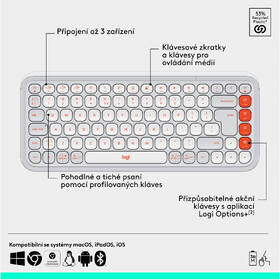 Klávesnica s myšou Logitech POP ICON, US layout biela

 obrázok produktu 6 z 10
