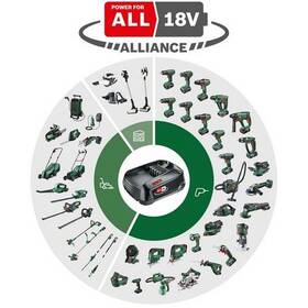 Ventilátor Bosch UniversalFan 18V-1000 (bez batérie) 

 obrázok produktu 9 z 9