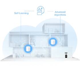 Kompletný Wi-Fi systém TP-Link Deco X10 (3 ks) biely

 obrázok produktu 5 z 5
