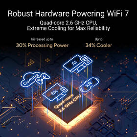 Router Asus RT-BE88U čierny

 obrázok produktu 9 z 13