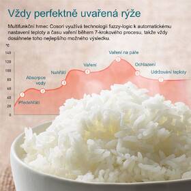 Multifunkčný hrniec COSORI CRC-R501-KEU čierny

 obrázok produktu 7 z 9