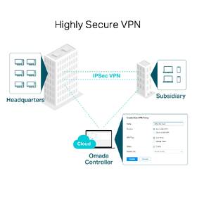 Router TP-Link TL-ER7206 VPN Omada SDN sivý

 obrázok produktu 4 z 6