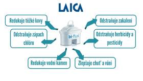 Filtrácia vody Laica J35-EA žltá

 obrázok produktu 2 z 7