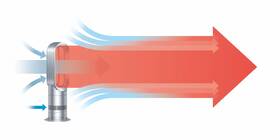 Teplovzdušný ventilátor Dyson Hot+Cool AM09 biely

 obrázok produktu 12 z 16